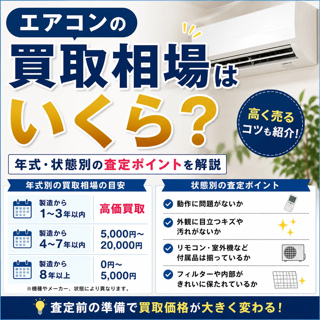 エアコンの買取相場はいくら？年式・状態別の査定ポイントを解説